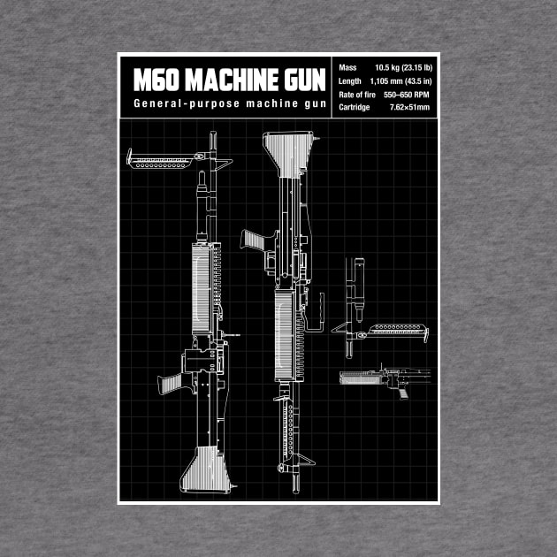 M60 MACHINE GUN by theanomalius_merch